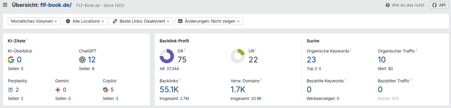 Screenshot von ahres zeigt den Überblick der relevanten Metriken von flf-book.de. Unter anderem 75 DR.