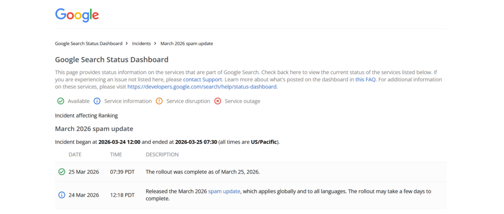 M&auml;rz 2026 Spam Update